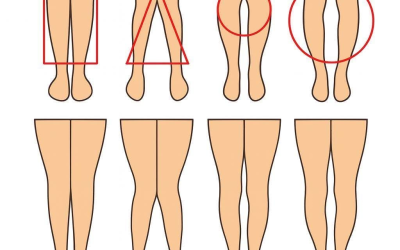 A WOMAN’S LEGS CAN TELL HOW HER IS…See More