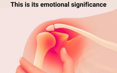 What is the emotional meaning of shoulder pain?