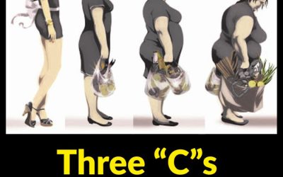 Three “C”s that destr0y a woman in marriage